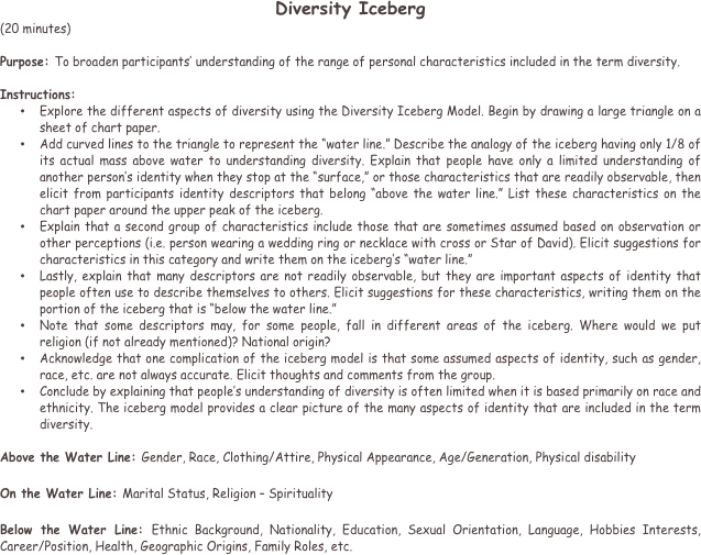 
Diversity Iceberg
(20 minutes)	

Purpose: To broaden participants’ understanding of the range of personal characteristics included in the term diversity. 

Instructions:
•	Explore the different aspects of diversity using the Diversity Iceberg Model. Begin by drawing a large triangle on a sheet of chart paper. 
•	Add curved lines to the triangle to represent the “water line.” Describe the analogy of the iceberg having only 1/8 of its actual mass above water to understanding diversity. Explain that people have only a limited understanding of another person’s identity when they stop at the “surface,” or those characteristics that are readily observable, then elicit from participants identity descriptors that belong “above the water line.” List these characteristics on the chart paper around the upper peak of the iceberg.
•	Explain that a second group of characteristics include those that are sometimes assumed based on observation or other perceptions (i.e. person wearing a wedding ring or necklace with cross or Star of David). Elicit suggestions for characteristics in this category and write them on the iceberg’s “water line.”
•	Lastly, explain that many descriptors are not readily observable, but they are important aspects of identity that people often use to describe themselves to others. Elicit suggestions for these characteristics, writing them on the portion of the iceberg that is “below the water line.”
•	Note that some descriptors may, for some people, fall in different areas of the iceberg. Where would we put religion (if not already mentioned)? National origin?
•	Acknowledge that one complication of the iceberg model is that some assumed aspects of identity, such as gender, race, etc. are not always accurate. Elicit thoughts and comments from the group.
•	Conclude by explaining that people’s understanding of diversity is often limited when it is based primarily on race and ethnicity. The iceberg model provides a clear picture of the many aspects of identity that are included in the term diversity.

Above the Water Line: Gender, Race, Clothing/Attire, Physical Appearance, Age/Generation, Physical disability

On the Water Line: Marital Status, Religion – Spirituality

Below the Water Line: Ethnic Background, Nationality, Education, Sexual Orientation, Language, Hobbies Interests, Career/Position, Health, Geographic Origins, Family Roles, etc.

